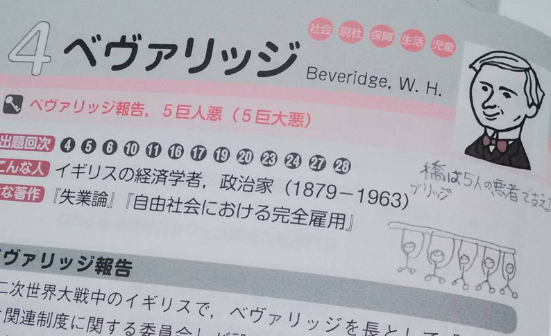 社会福祉士国家試験】2024年に一発合格するための勉強方法 | 介護の